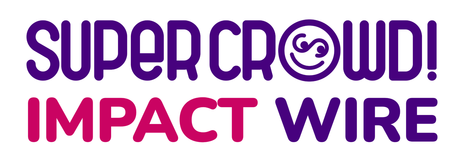 SuperCrowd Impact Wire